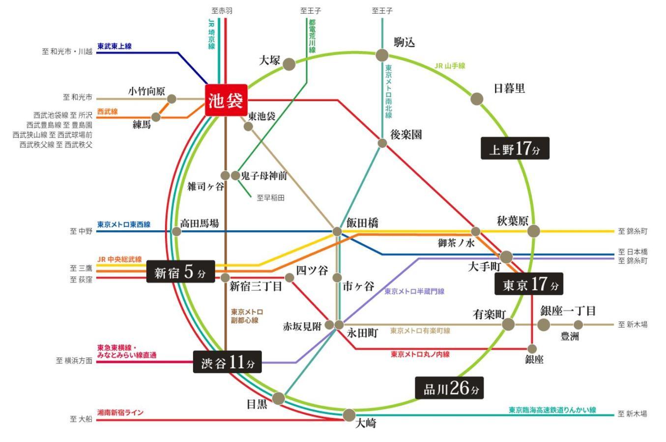 Tokiwa 10 Building 6Min Walk From Ikebukuro Station Direct Access To The Airport Daire Tokyo Dış mekan fotoğraf